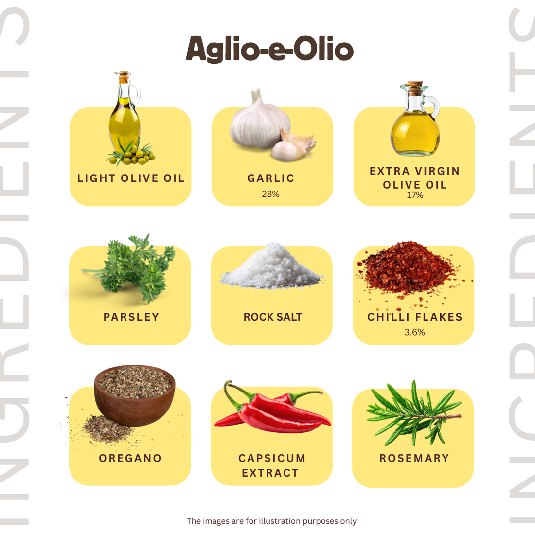 Aglio e Olio (180g)
