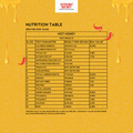 Kitchen Secret Hot Honey, Nutrition Table