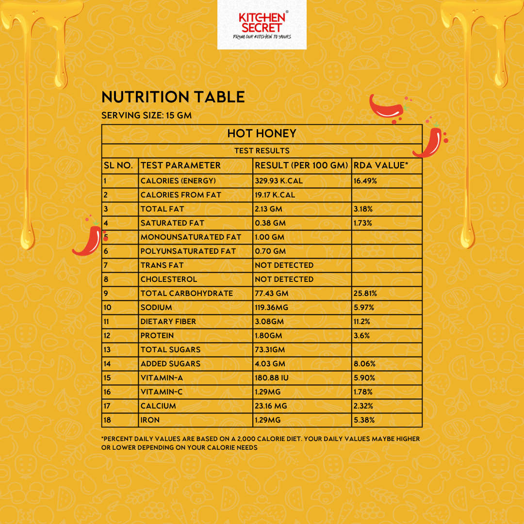 Kitchen Secret Hot Honey, Nutrition Table