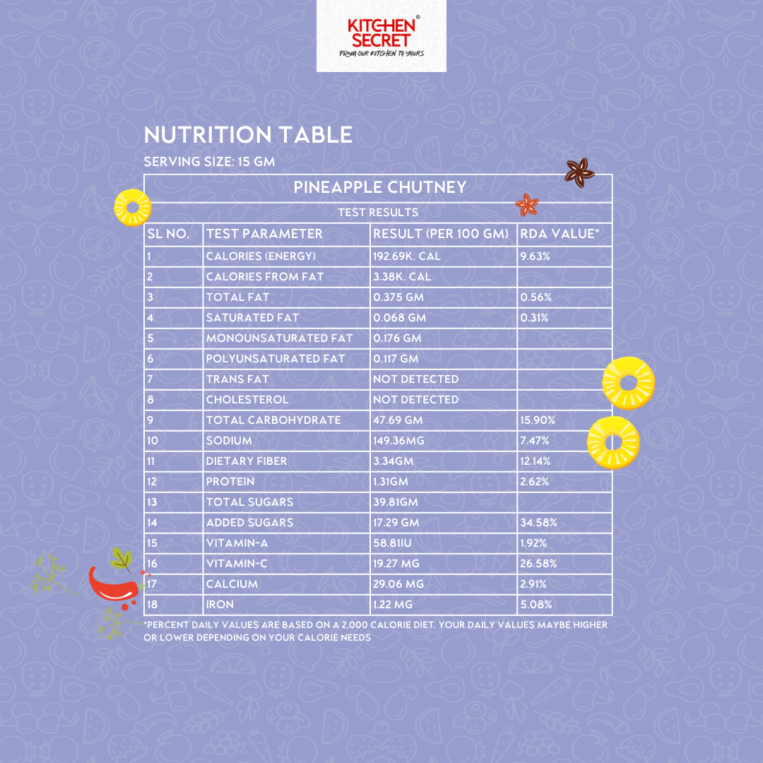 Kitchen Secret Pineapple Chutney, Nutrition Table
